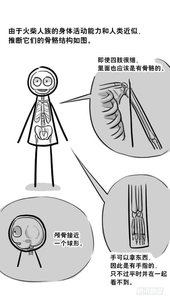 小绿和小蓝韩漫全集-265 火柴人观察报告无删减无遮挡章节图片 