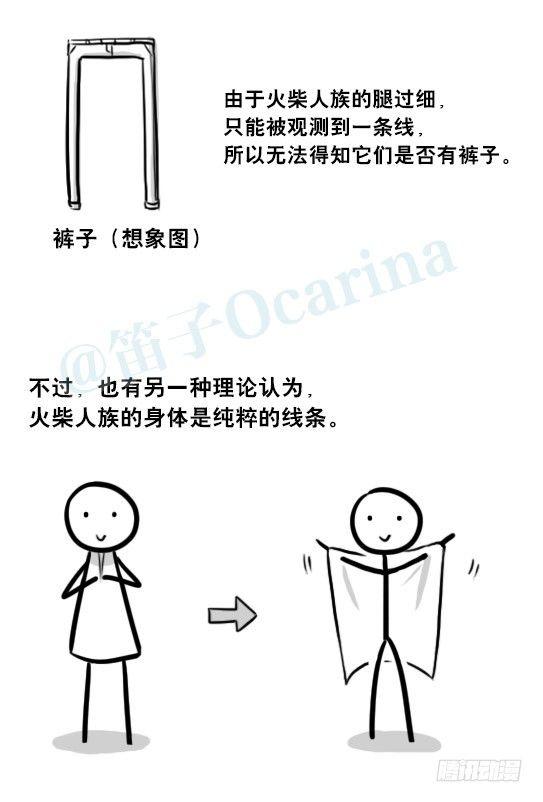 小绿和小蓝韩漫全集-265 火柴人观察报告无删减无遮挡章节图片 