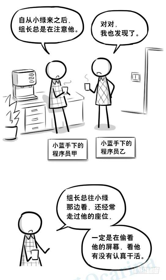 小绿和小蓝韩漫全集-271 机器人32-工作日无删减无遮挡章节图片 