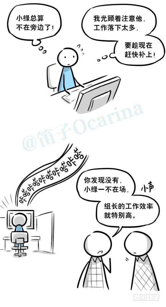 小绿和小蓝韩漫全集-271 机器人32-工作日无删减无遮挡章节图片 