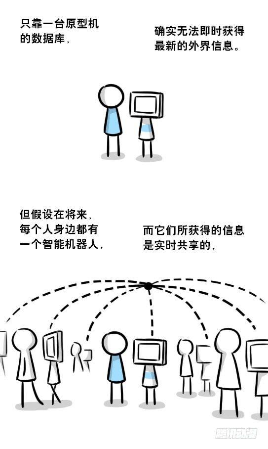 小绿和小蓝韩漫全集-275 黑名单无删减无遮挡章节图片 