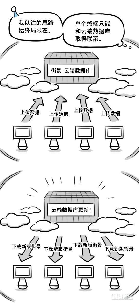 小绿和小蓝韩漫全集-275 黑名单无删减无遮挡章节图片 