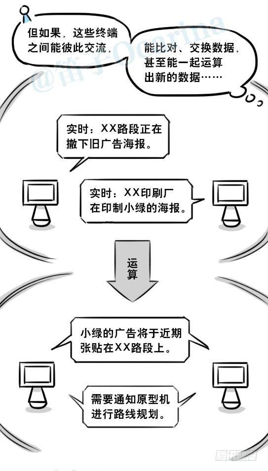 小绿和小蓝韩漫全集-275 黑名单无删减无遮挡章节图片 