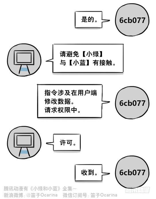 小绿和小蓝韩漫全集-275 黑名单无删减无遮挡章节图片 