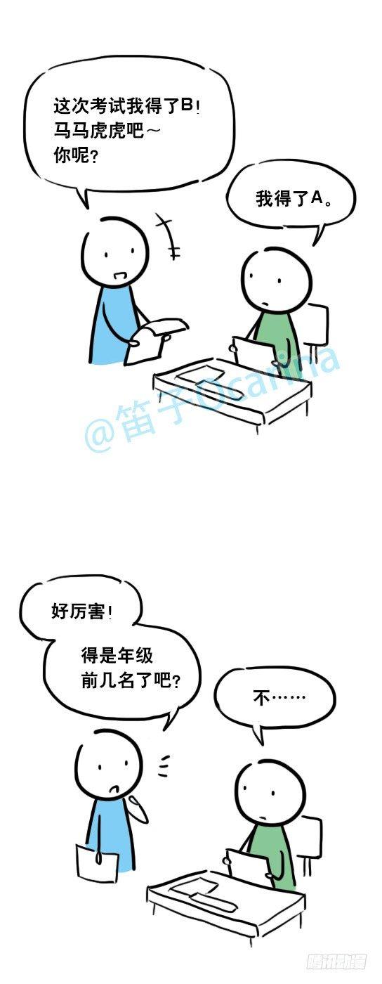 小绿和小蓝韩漫全集-29 分数等级制无删减无遮挡章节图片 
