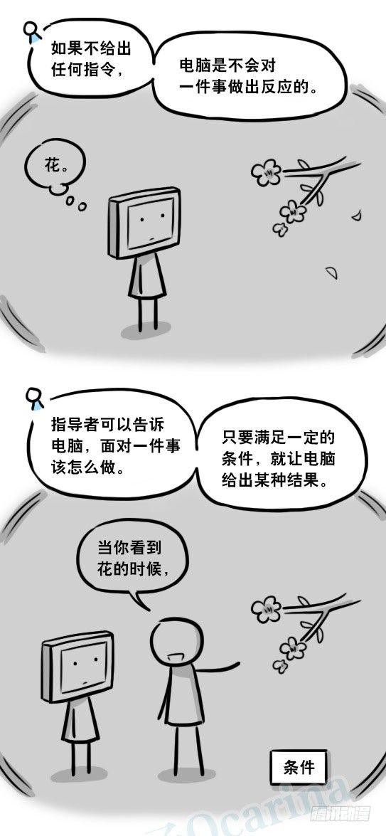 小绿和小蓝韩漫全集-295 机器人34-发布会（上）无删减无遮挡章节图片 