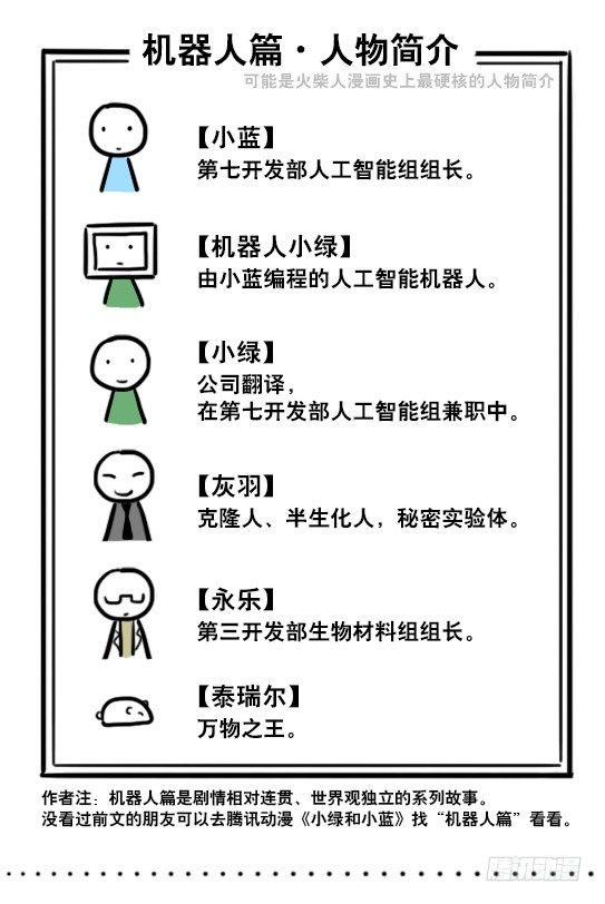 小绿和小蓝韩漫全集-295 机器人34-发布会（上）无删减无遮挡章节图片 