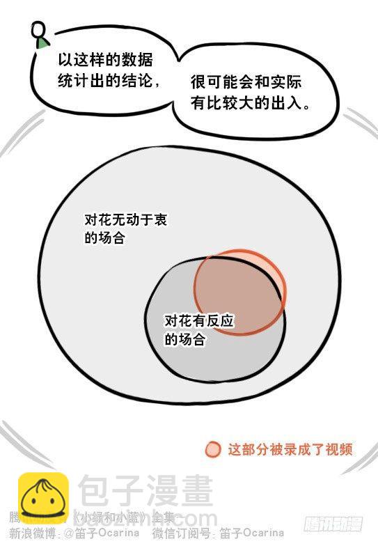 小绿和小蓝韩漫全集-295 机器人34-发布会（上）无删减无遮挡章节图片 