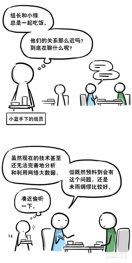 小绿和小蓝韩漫全集-295 机器人34-发布会（上）无删减无遮挡章节图片 