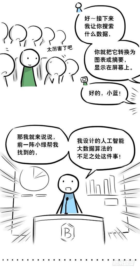 小绿和小蓝韩漫全集-296 机器人34-发布会（下）无删减无遮挡章节图片 