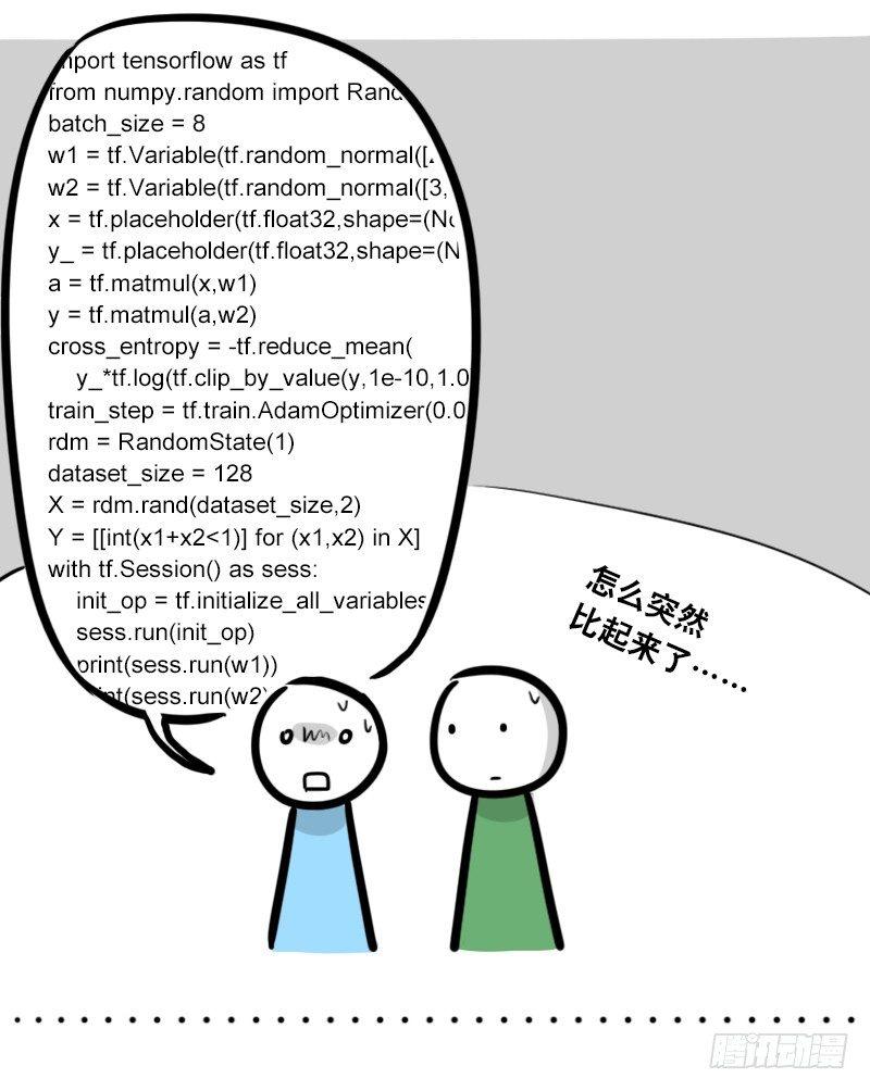 小绿和小蓝韩漫全集-297 动画吐槽06无删减无遮挡章节图片 
