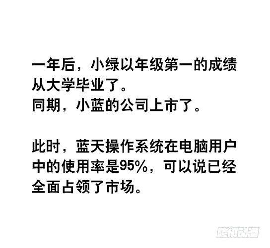 小绿和小蓝韩漫全集-31 两个优等生无删减无遮挡章节图片 
