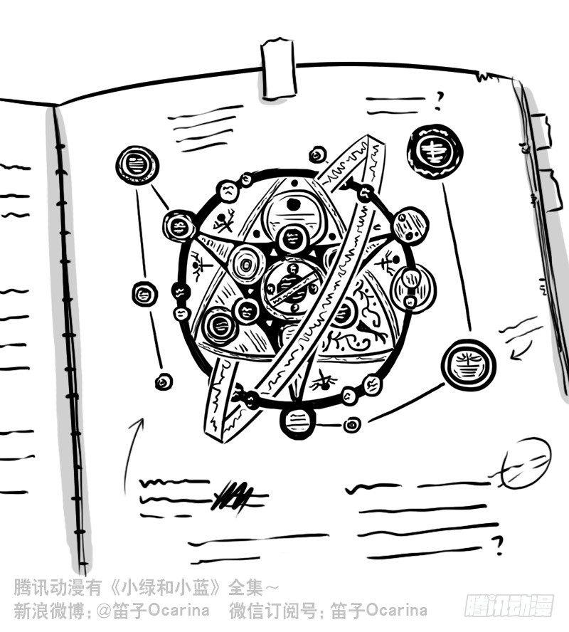 小绿和小蓝韩漫全集-301 多余的人（1）无删减无遮挡章节图片 