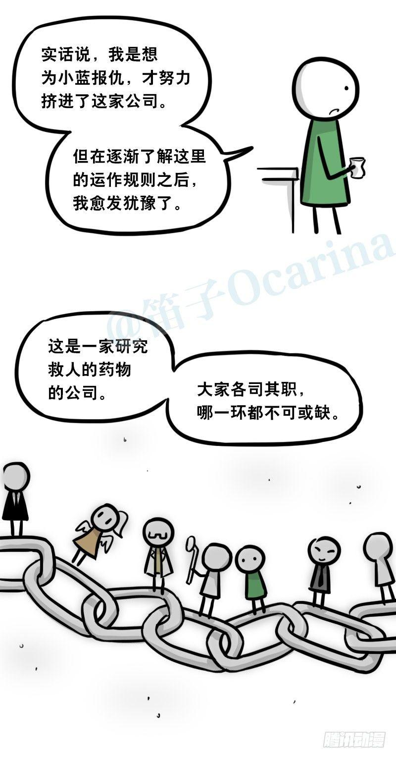 小绿和小蓝韩漫全集-321 实验体（上）无删减无遮挡章节图片 