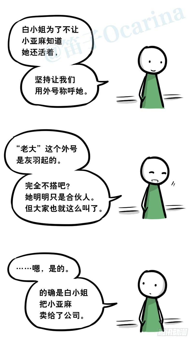 小绿和小蓝韩漫全集-322 实验体（下）无删减无遮挡章节图片 