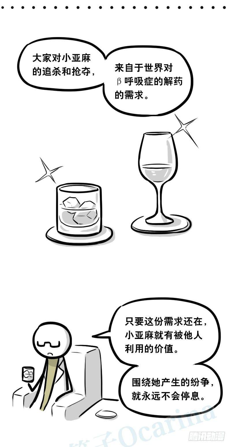 小绿和小蓝韩漫全集-322 实验体（下）无删减无遮挡章节图片 