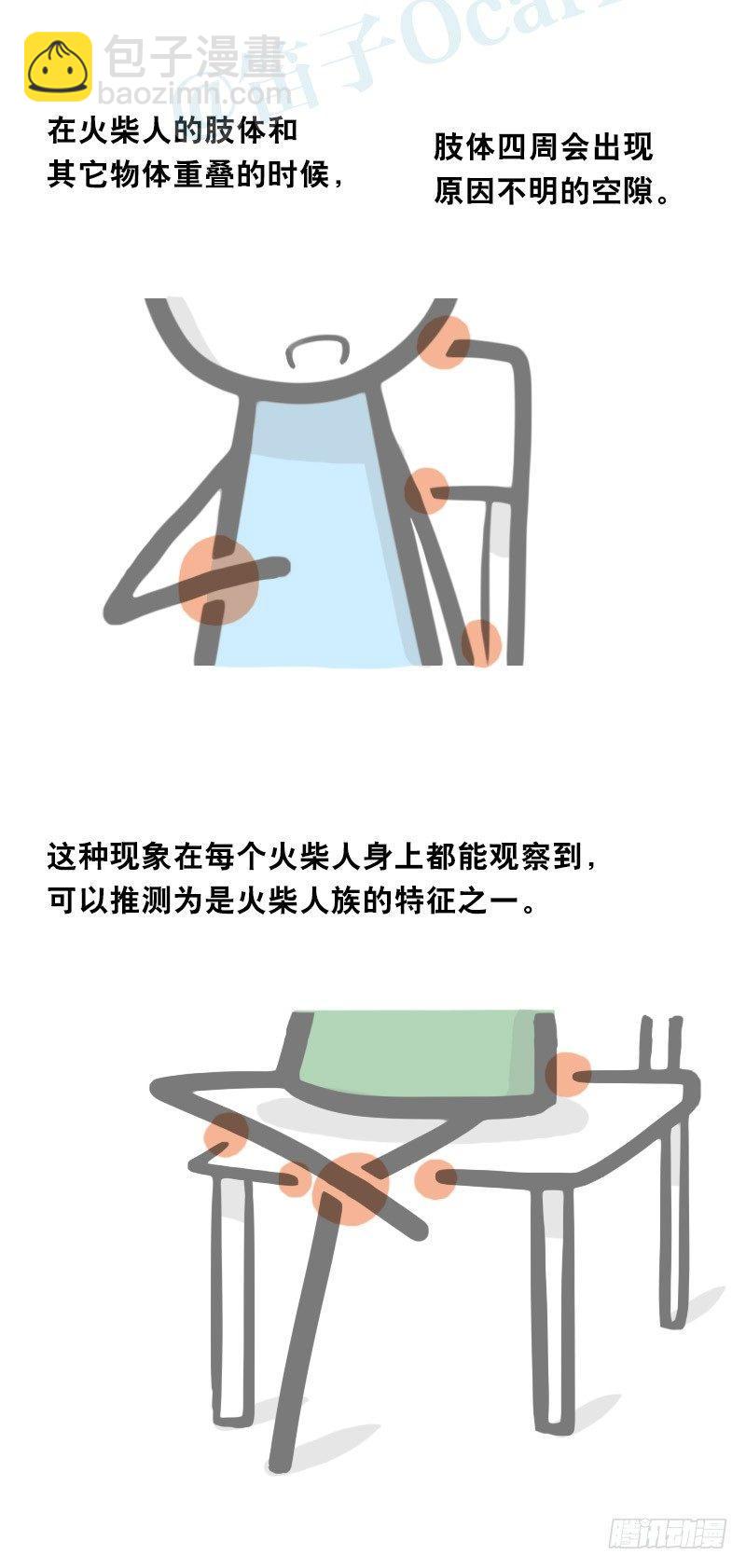 小绿和小蓝韩漫全集-324 火柴人观察报告2无删减无遮挡章节图片 