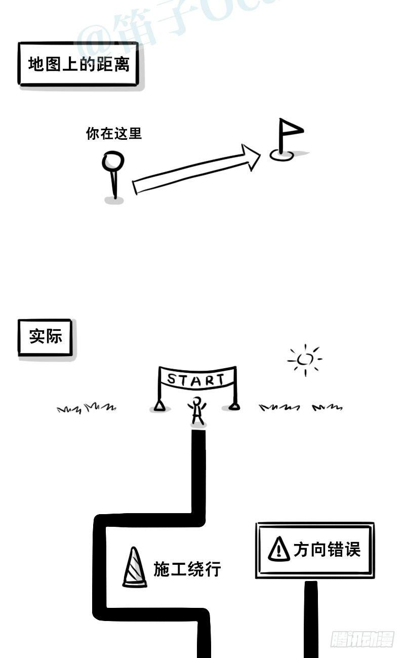 小绿和小蓝韩漫全集-332 创作时的感受无删减无遮挡章节图片 