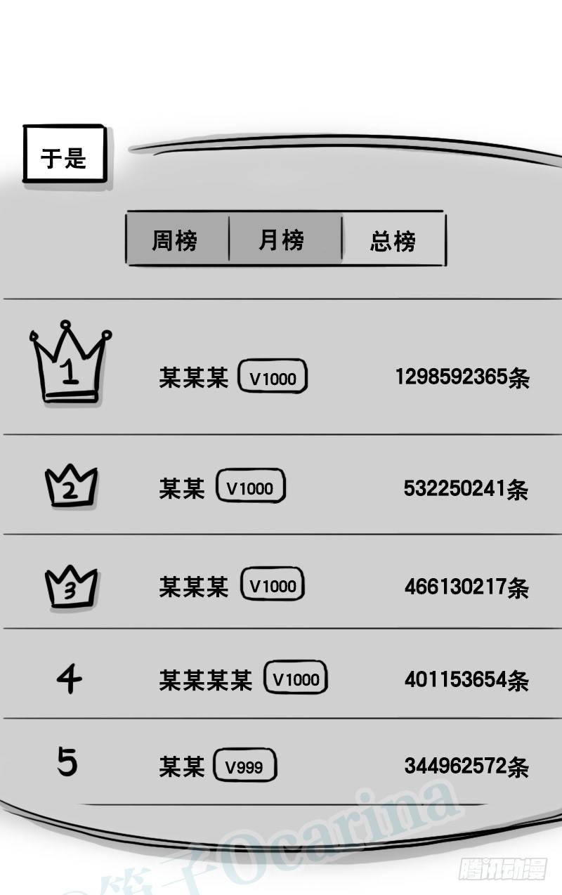 小绿和小蓝韩漫全集-333 社交平台无删减无遮挡章节图片 