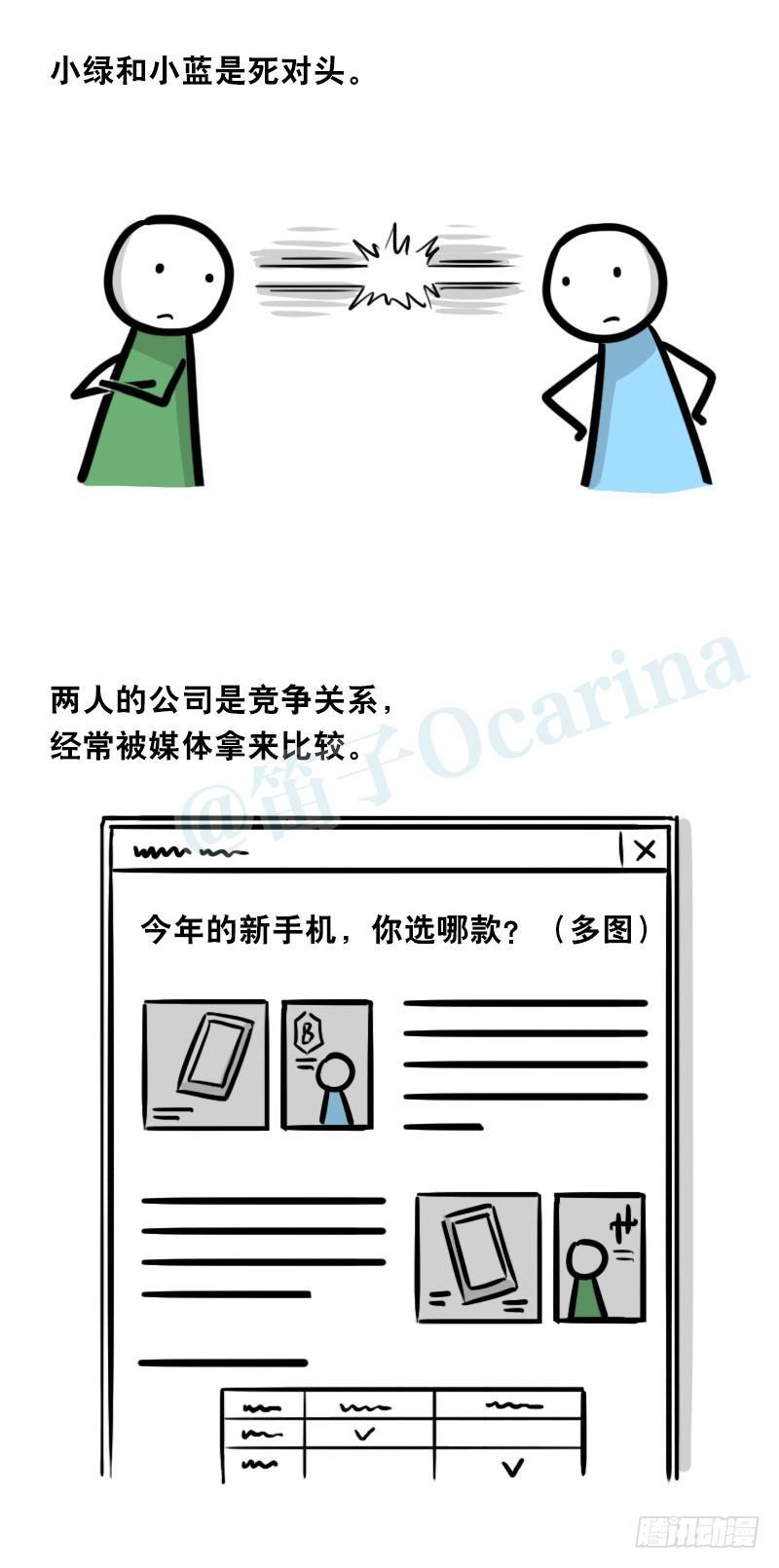 小绿和小蓝韩漫全集-336 死对头-人情债无删减无遮挡章节图片 