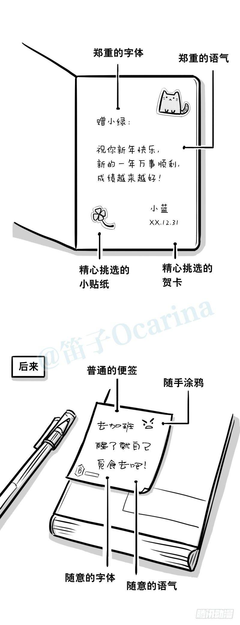 小绿和小蓝韩漫全集-337 曾经和后来无删减无遮挡章节图片 