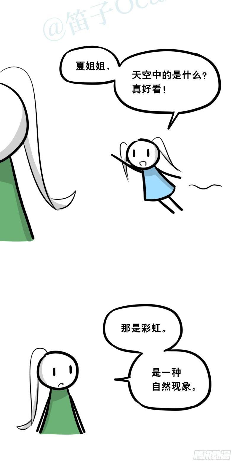 小绿和小蓝韩漫全集-349 明年今日（下）无删减无遮挡章节图片 