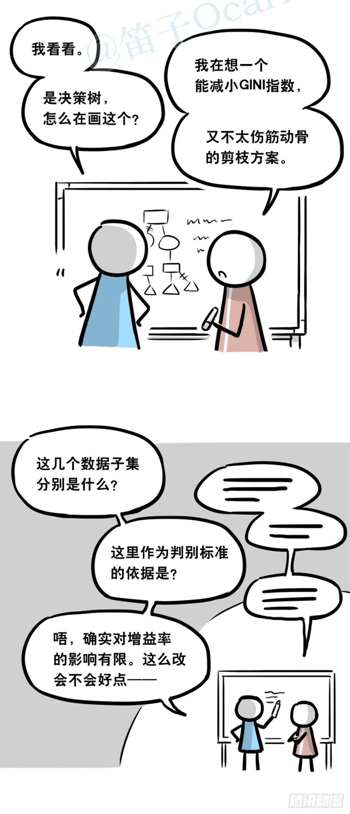 小绿和小蓝韩漫全集-350 机器人38-面试无删减无遮挡章节图片 