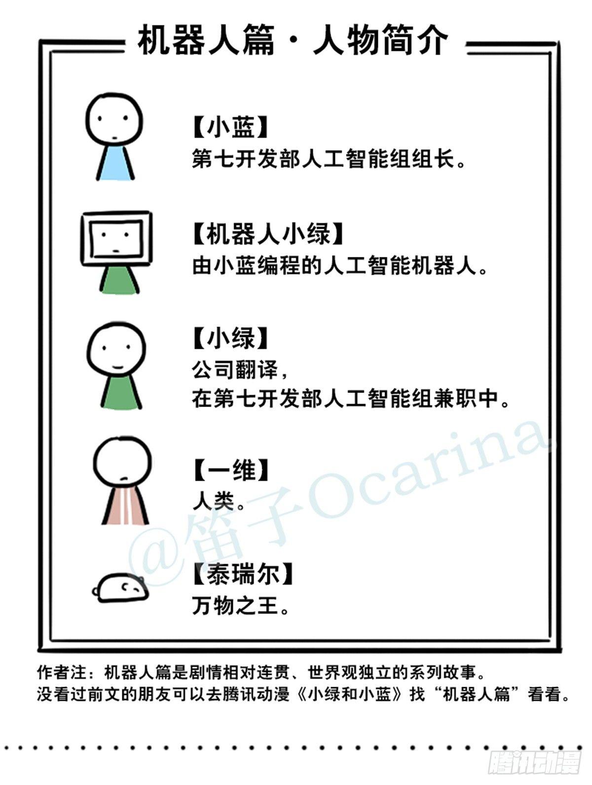小绿和小蓝韩漫全集-350 机器人38-面试无删减无遮挡章节图片 