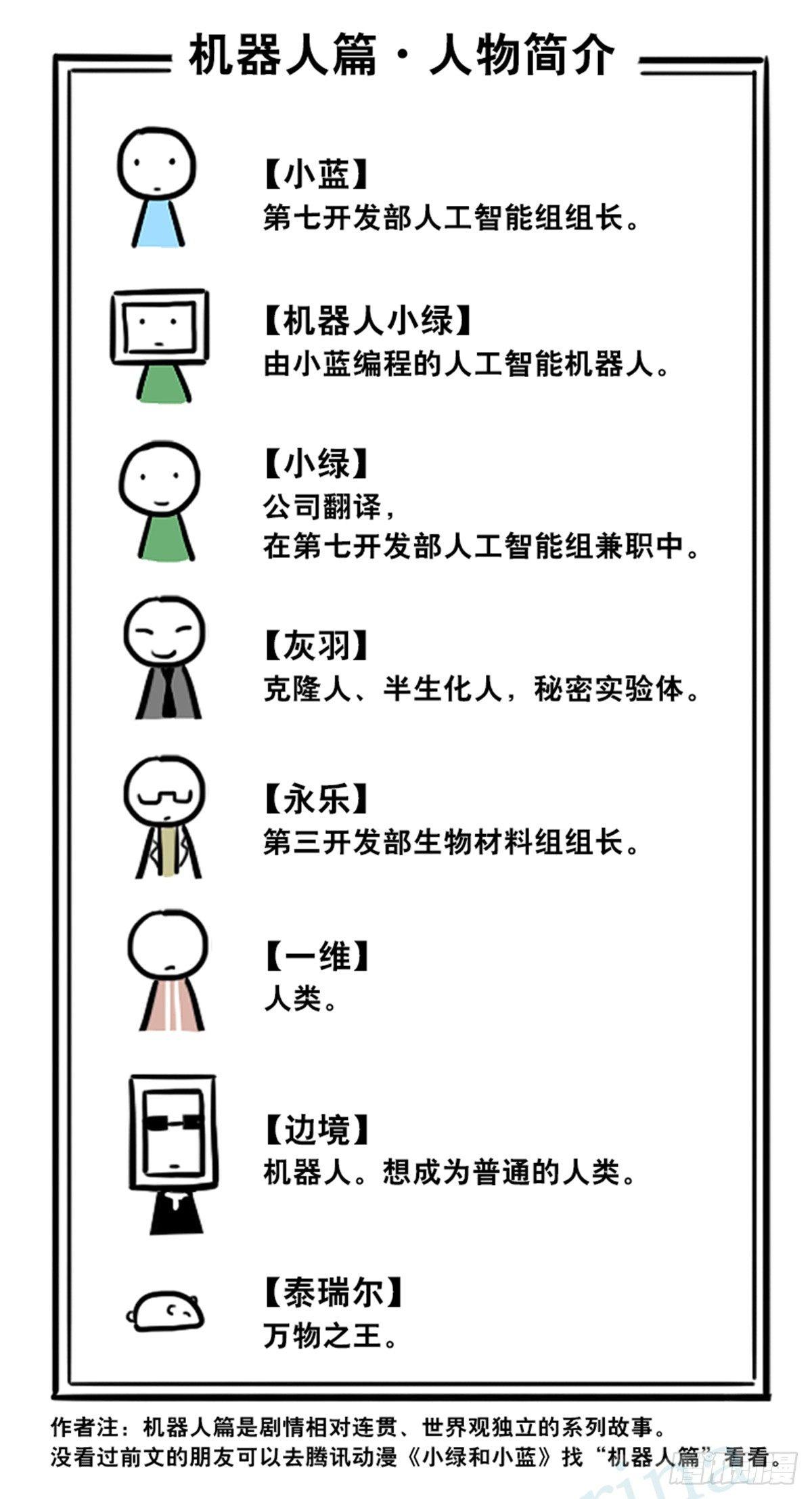 小绿和小蓝韩漫全集-351 机器人39-密会无删减无遮挡章节图片 