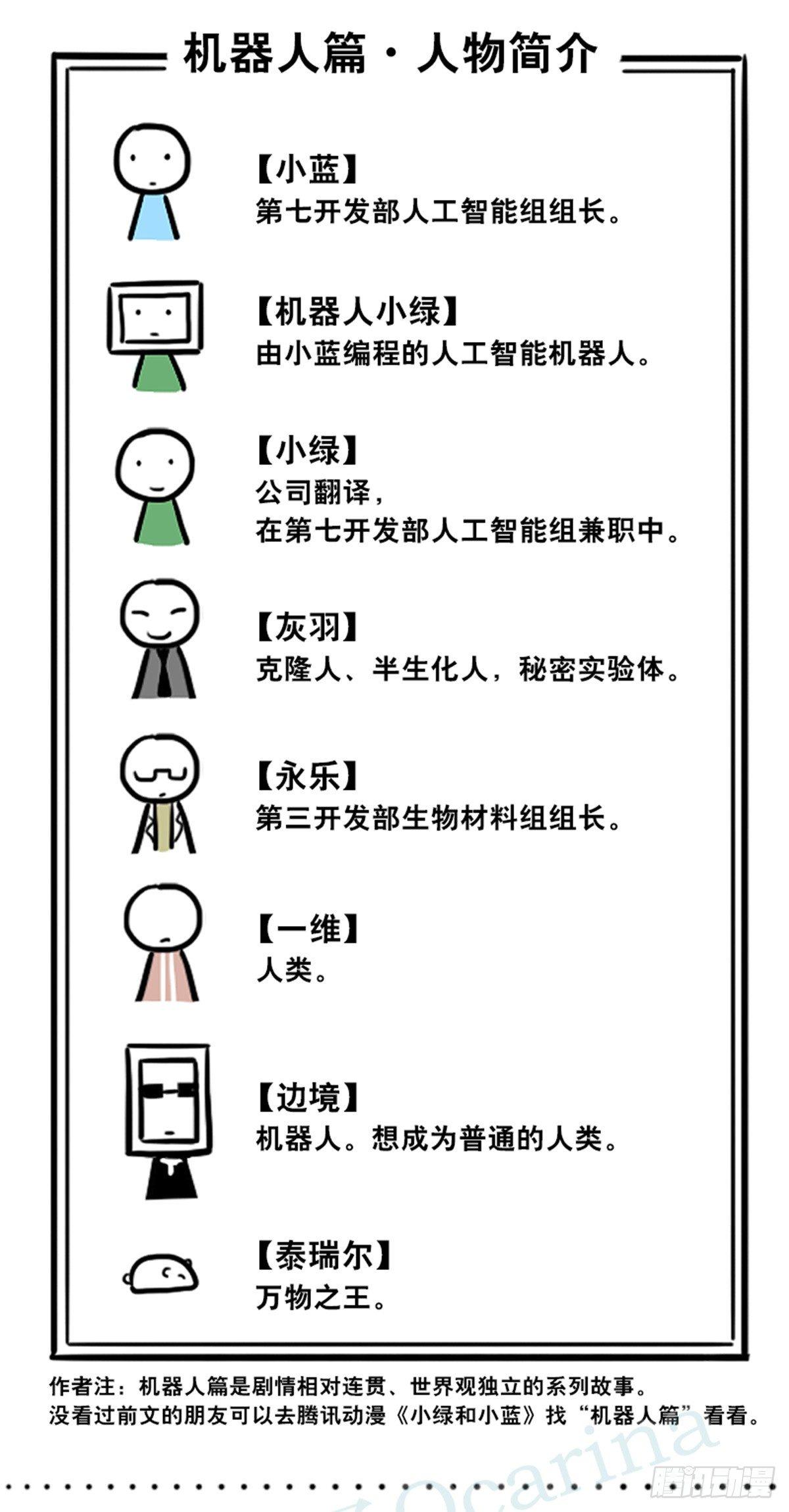 小绿和小蓝韩漫全集-352 机器人40-凌晨一点无删减无遮挡章节图片 