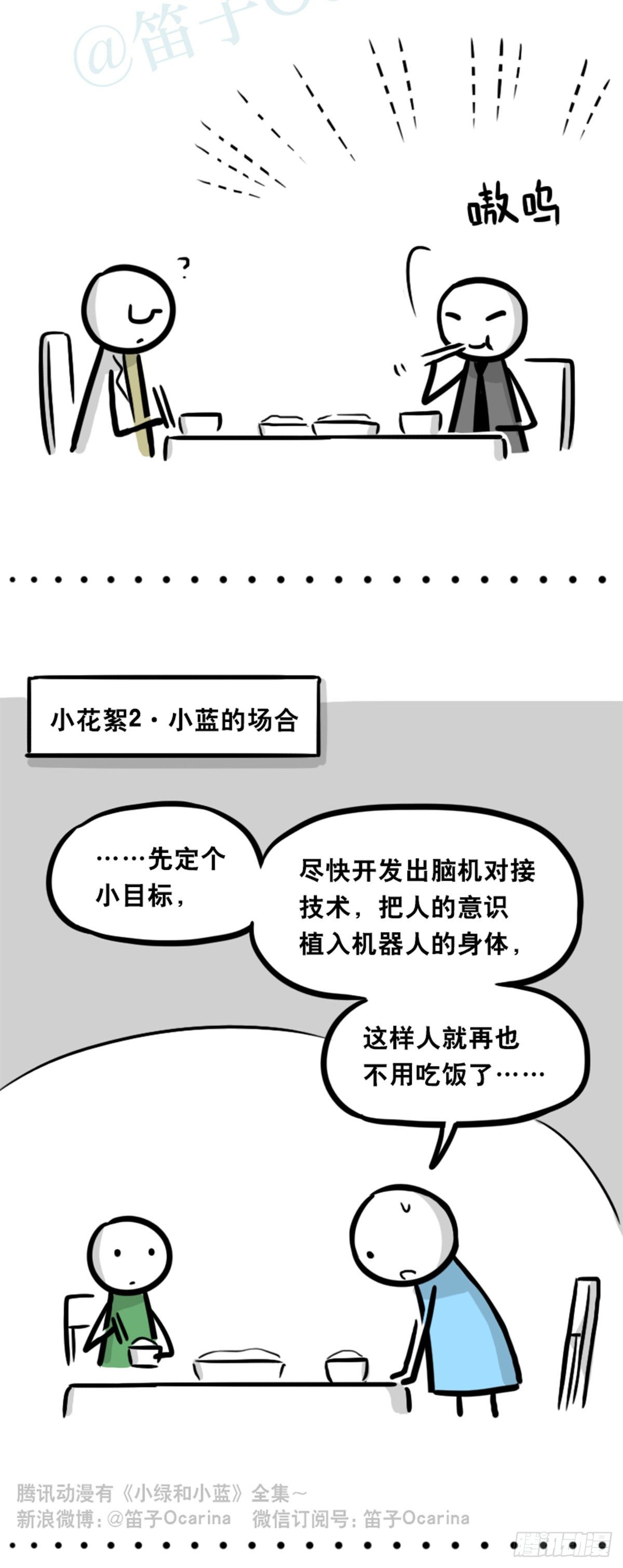 小绿和小蓝韩漫全集-355 食物的心情无删减无遮挡章节图片 