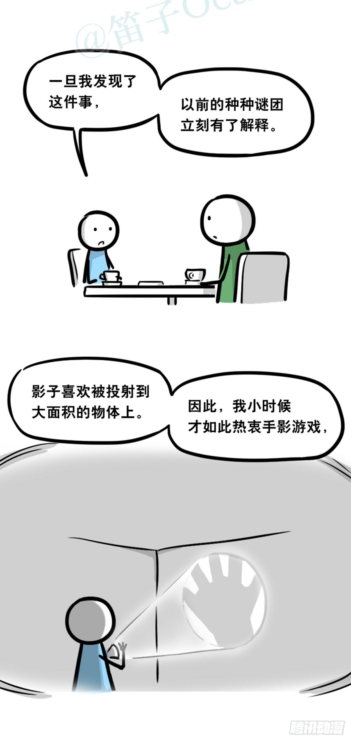 小绿和小蓝韩漫全集-358 影子无删减无遮挡章节图片 