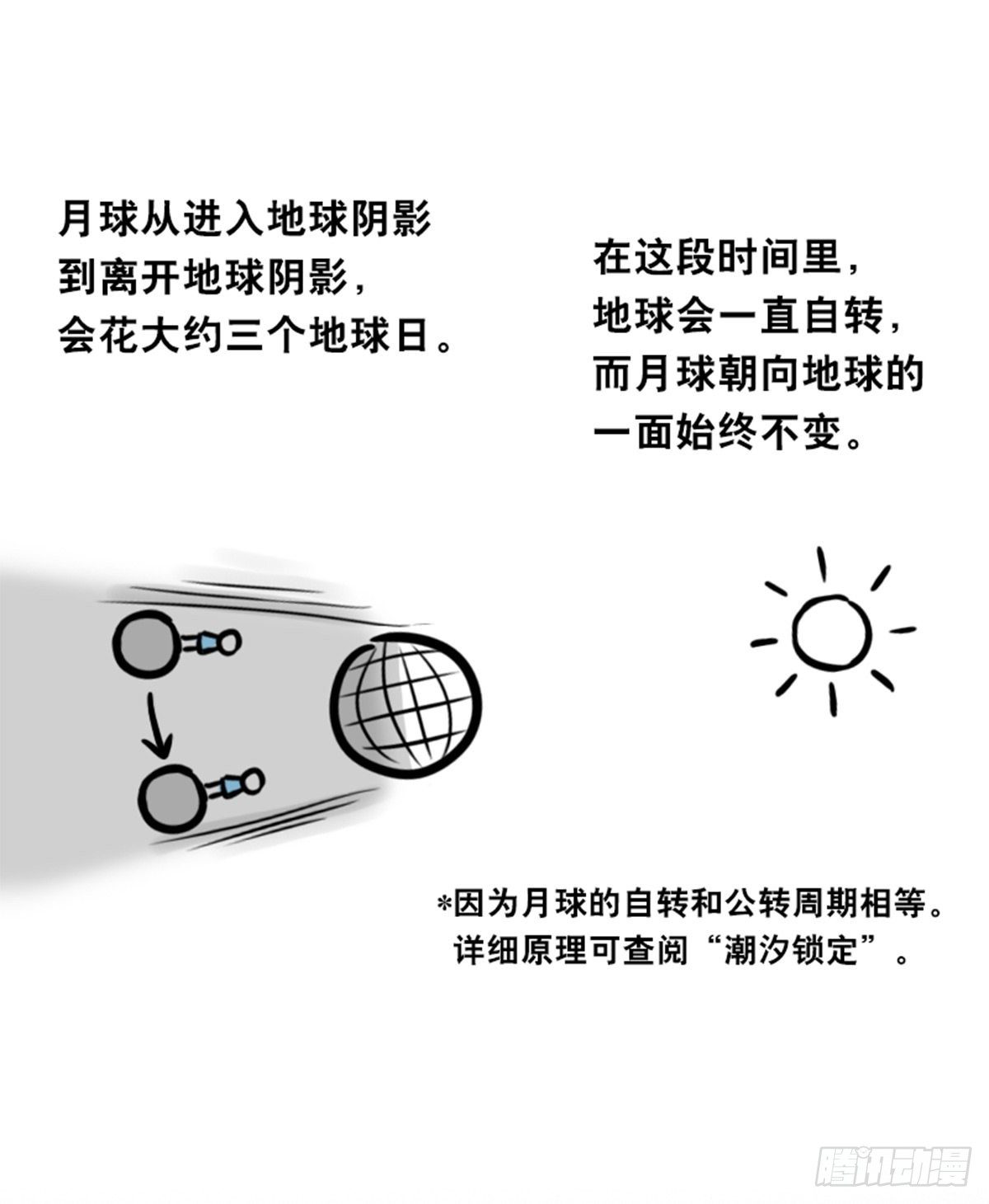 小绿和小蓝韩漫全集-358 影子无删减无遮挡章节图片 