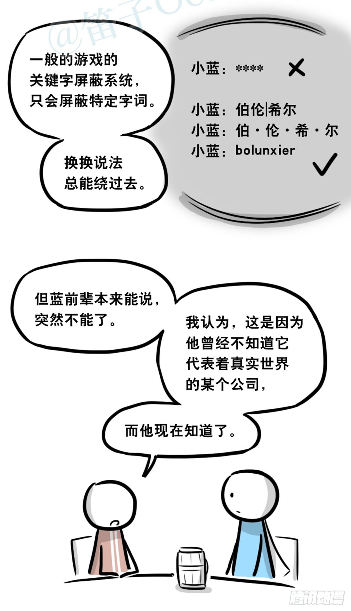小绿和小蓝韩漫全集-360 魔王15-造物主无删减无遮挡章节图片 