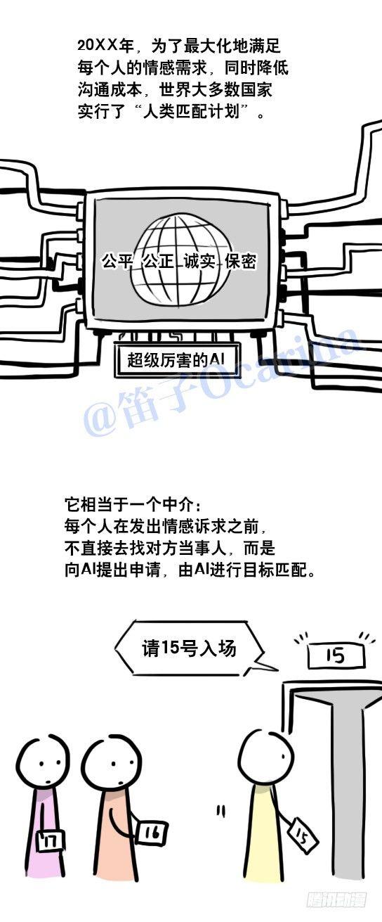 小绿和小蓝韩漫全集-45 人类匹配计划无删减无遮挡章节图片 