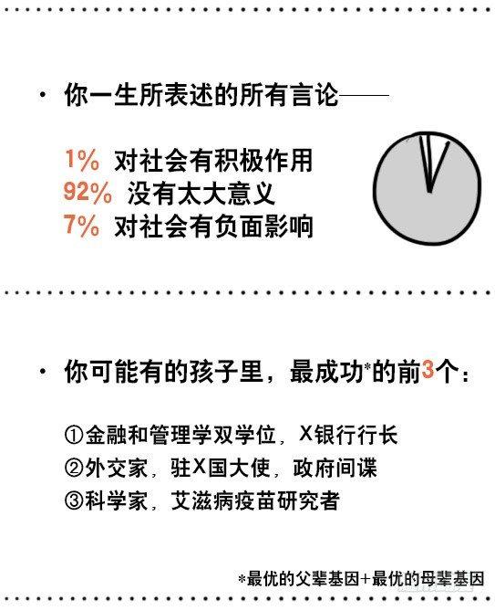 小绿和小蓝韩漫全集-51 你一生的大数据无删减无遮挡章节图片 