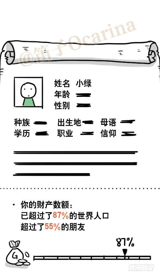 小绿和小蓝韩漫全集-51 你一生的大数据无删减无遮挡章节图片 