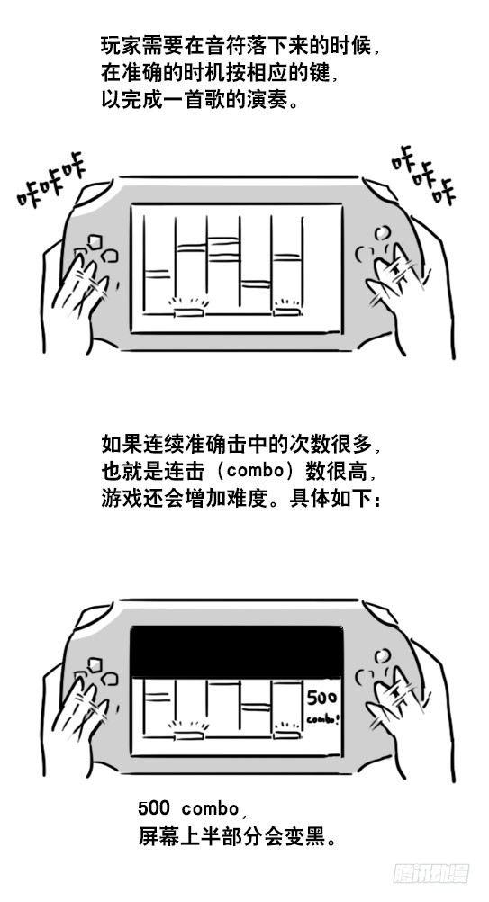 小绿和小蓝韩漫全集-73 一款音乐游戏无删减无遮挡章节图片 