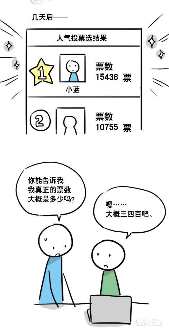 小绿和小蓝韩漫全集-96 数据时代无删减无遮挡章节图片 