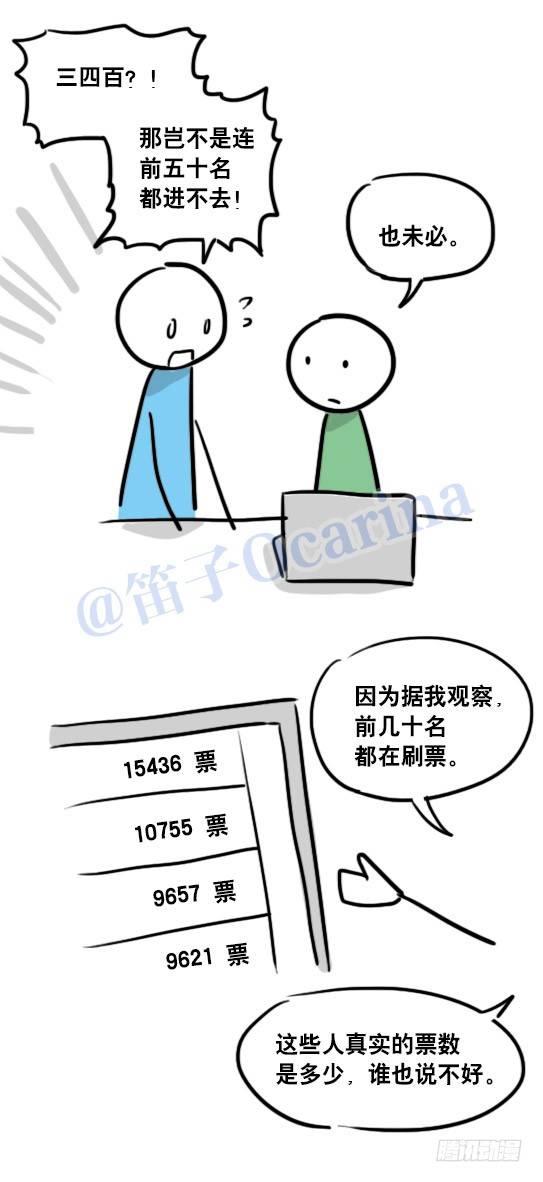 小绿和小蓝韩漫全集-96 数据时代无删减无遮挡章节图片 