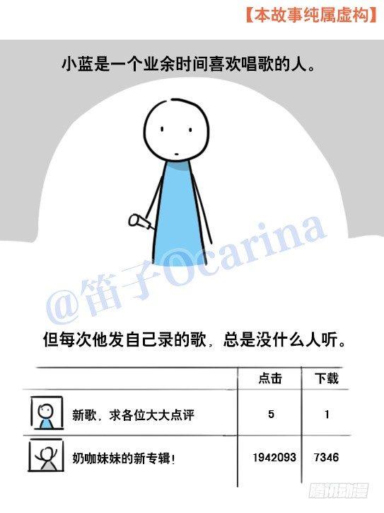 小绿和小蓝韩漫全集-96 数据时代无删减无遮挡章节图片 