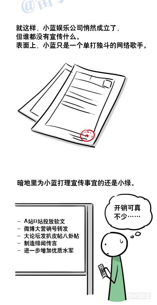 小绿和小蓝韩漫全集-96 数据时代无删减无遮挡章节图片 