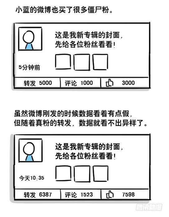 小绿和小蓝韩漫全集-96 数据时代无删减无遮挡章节图片 