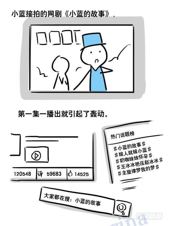 小绿和小蓝韩漫全集-96 数据时代无删减无遮挡章节图片 