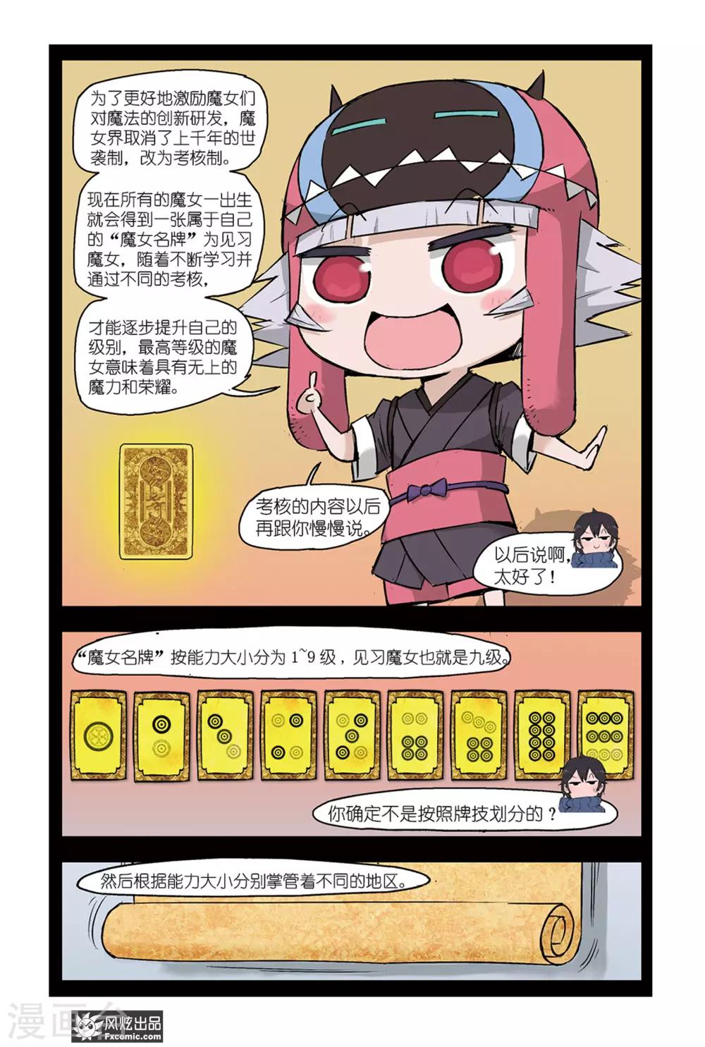 小魔女的日常韩漫全集-第4话1 榴莲惹的祸无删减无遮挡章节图片 
