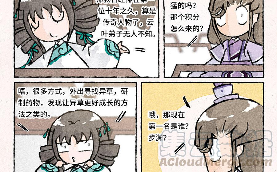 小王爷看开点韩漫全集-第118话 我爱学习无删减无遮挡章节图片 