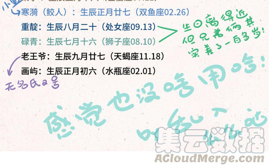 小王爷看开点韩漫全集-第134话 考核种子无删减无遮挡章节图片 