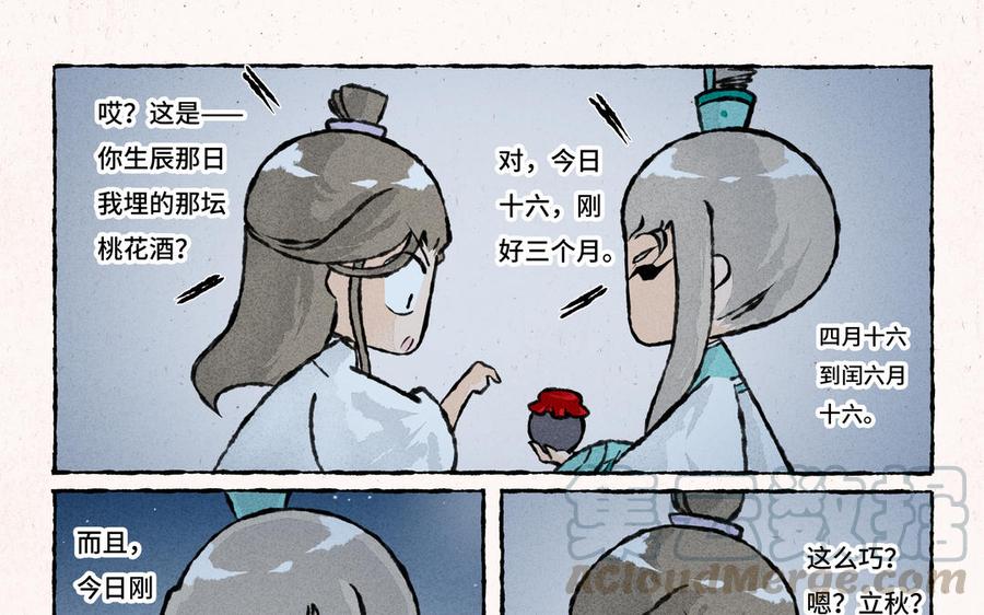 小王爷看开点韩漫全集-第191话 房顶修好了……无删减无遮挡章节图片 