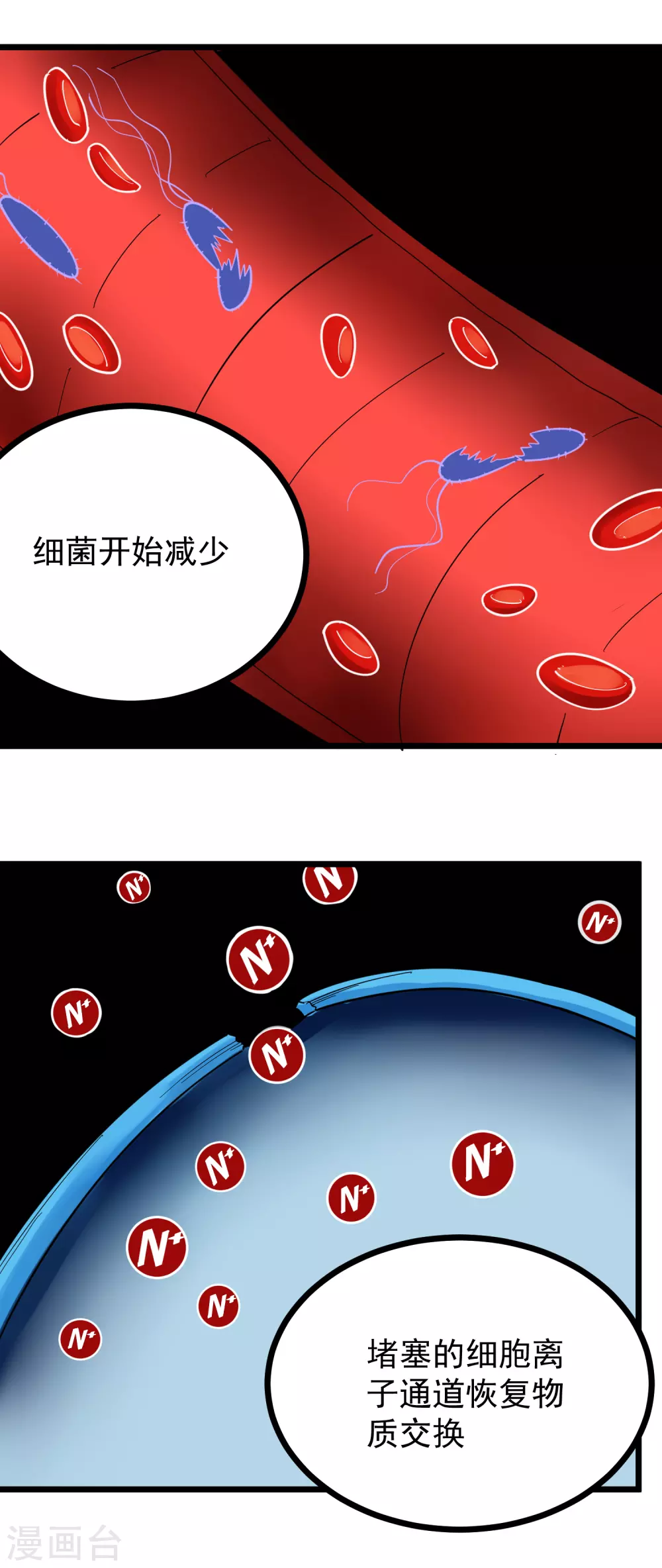 校园护花高手韩漫全集-第225话 免疫系统无删减无遮挡章节图片 