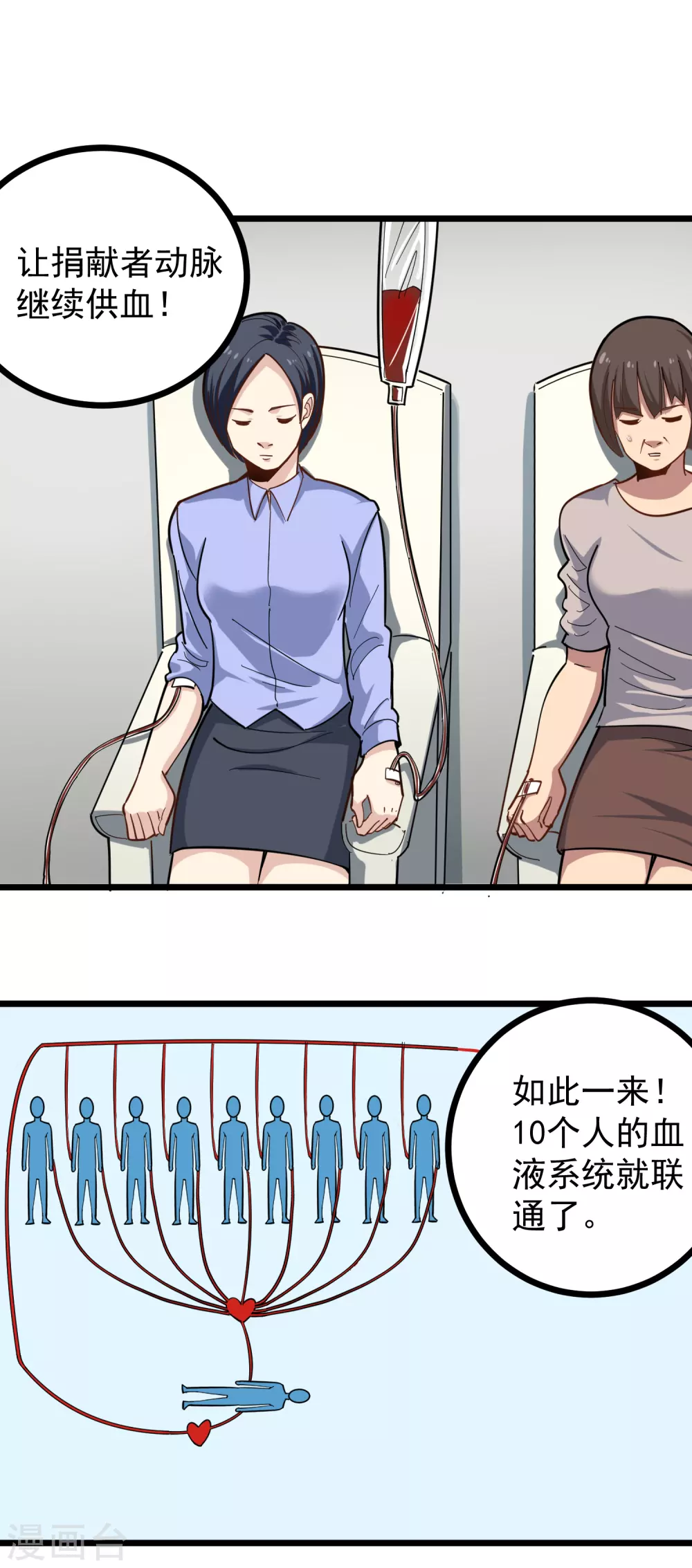 校园护花高手韩漫全集-第225话 免疫系统无删减无遮挡章节图片 
